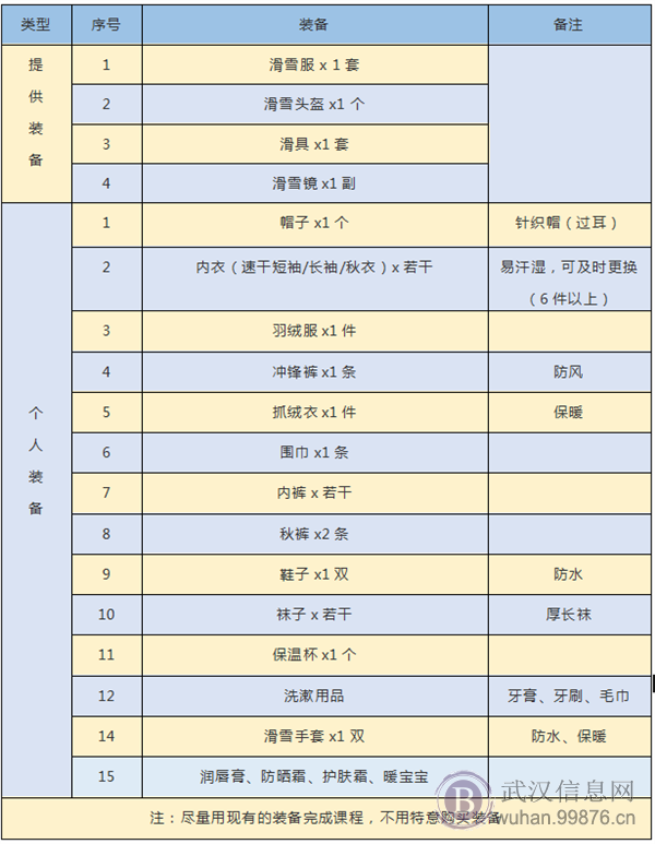 武汉冬令营探索者冬奥崇礼滑雪营火热报名中