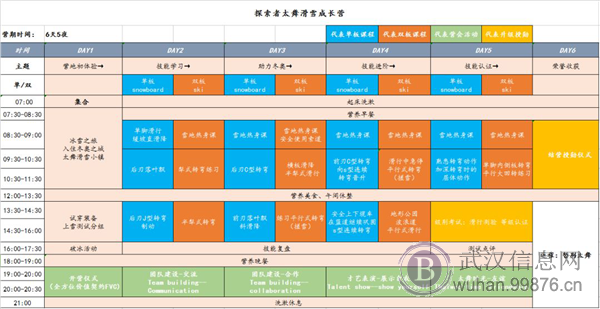 武汉冬令营探索者冬奥崇礼滑雪营火热报名中